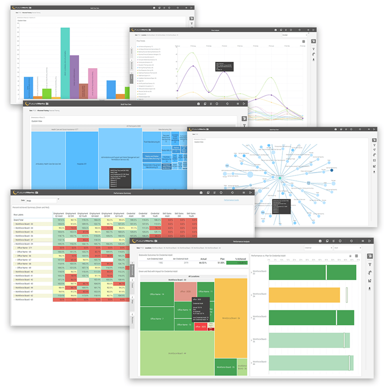 Workforce Innovation And Opportunity Act (WIOA) Dashboards Home ...